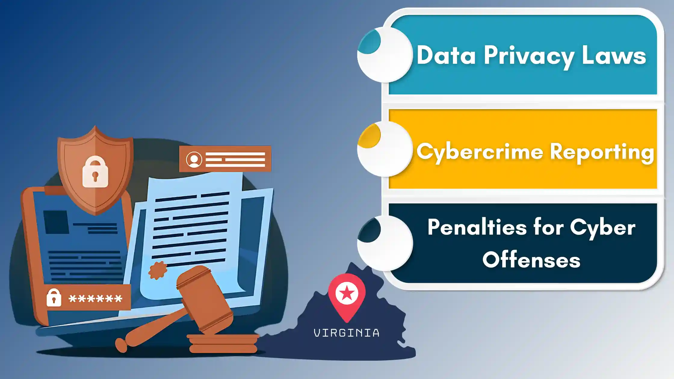 Legal aspects of cybersecurity in Virginia: data privacy laws, cybercrime reporting, and penalties for cyber offenses with legal symbols.