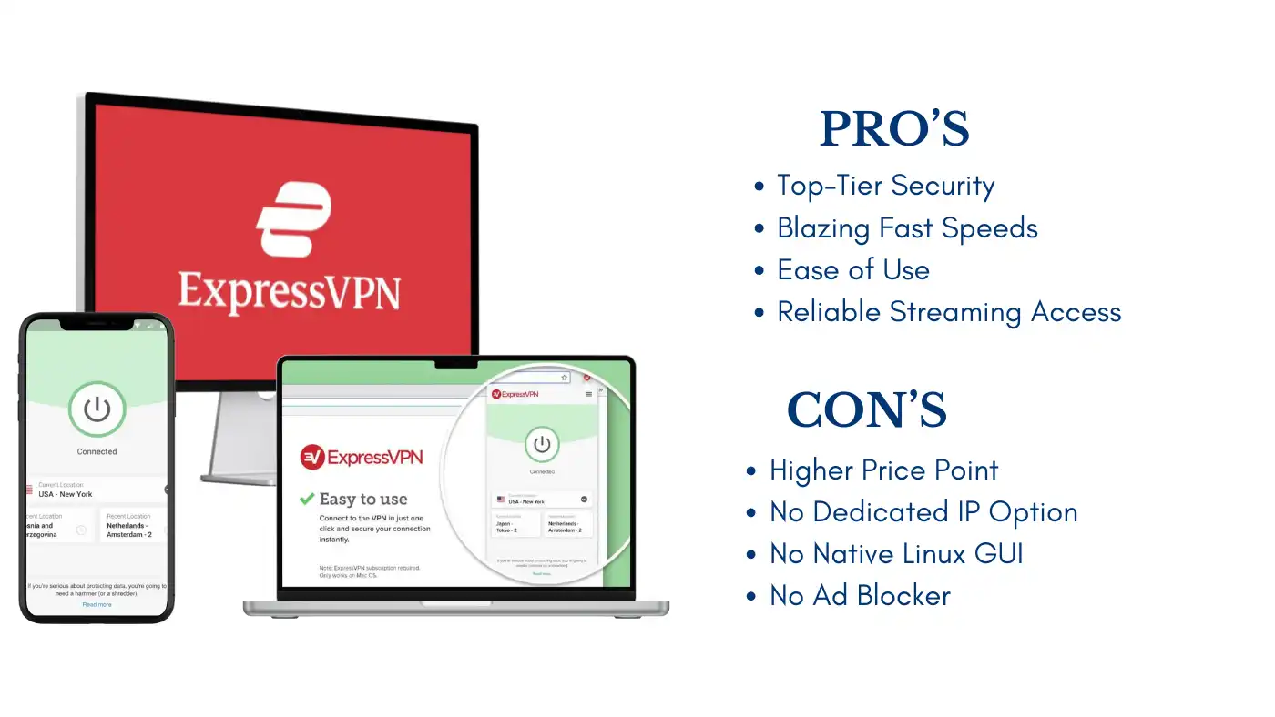 ExpressVPN Review highlighting pros like top-tier security and fast speeds, alongside cons such as higher price and no ad blocker.