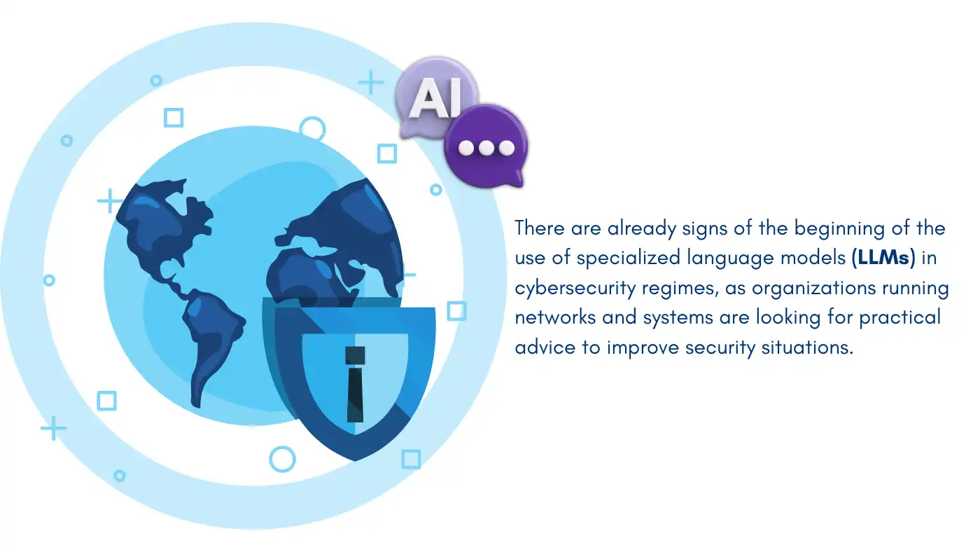 Cybersecurity predictions: Specialized language models (LLMs) enhancing global cybersecurity efforts with AI to improve security networks and systems.