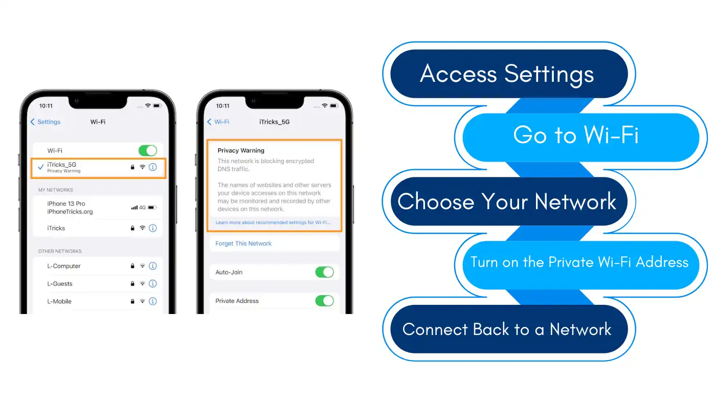 Steps to fix WiFi privacy warning on iPhone, including enabling private Wi-Fi address and reconnecting to a secure network.