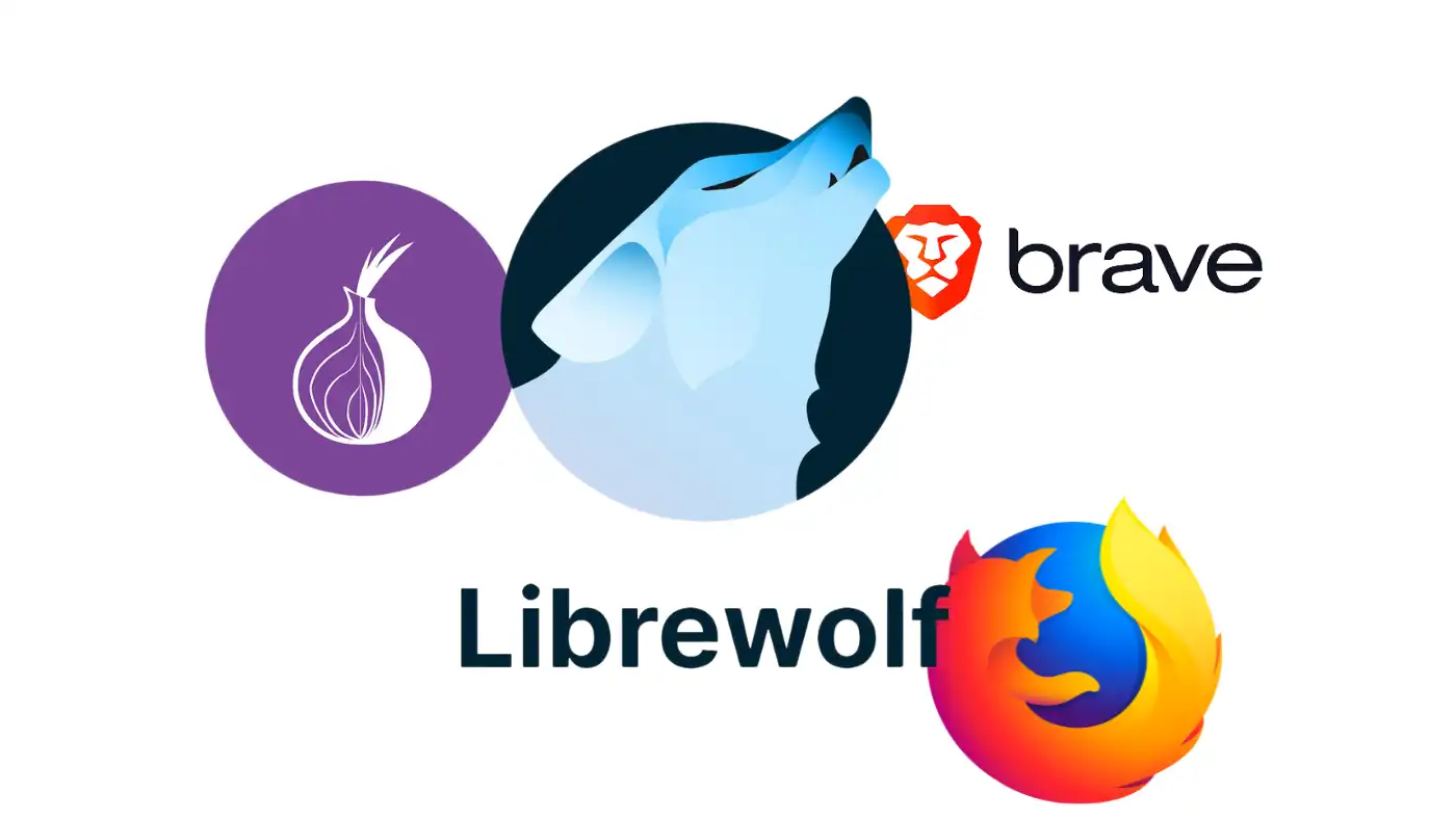 Logos of top privacy-focused browsers, including Tor, LibreWolf, Brave, and Firefox. Primary keyword: Best Browsers for Privacy.