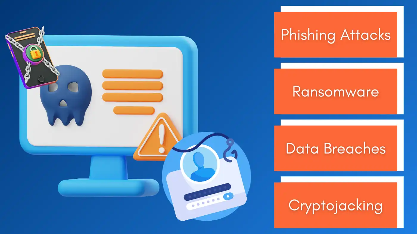 Understanding common cyber threats: phishing attacks, ransomware, data breaches, and cryptojacking affecting cybersecurity for Virginia users.