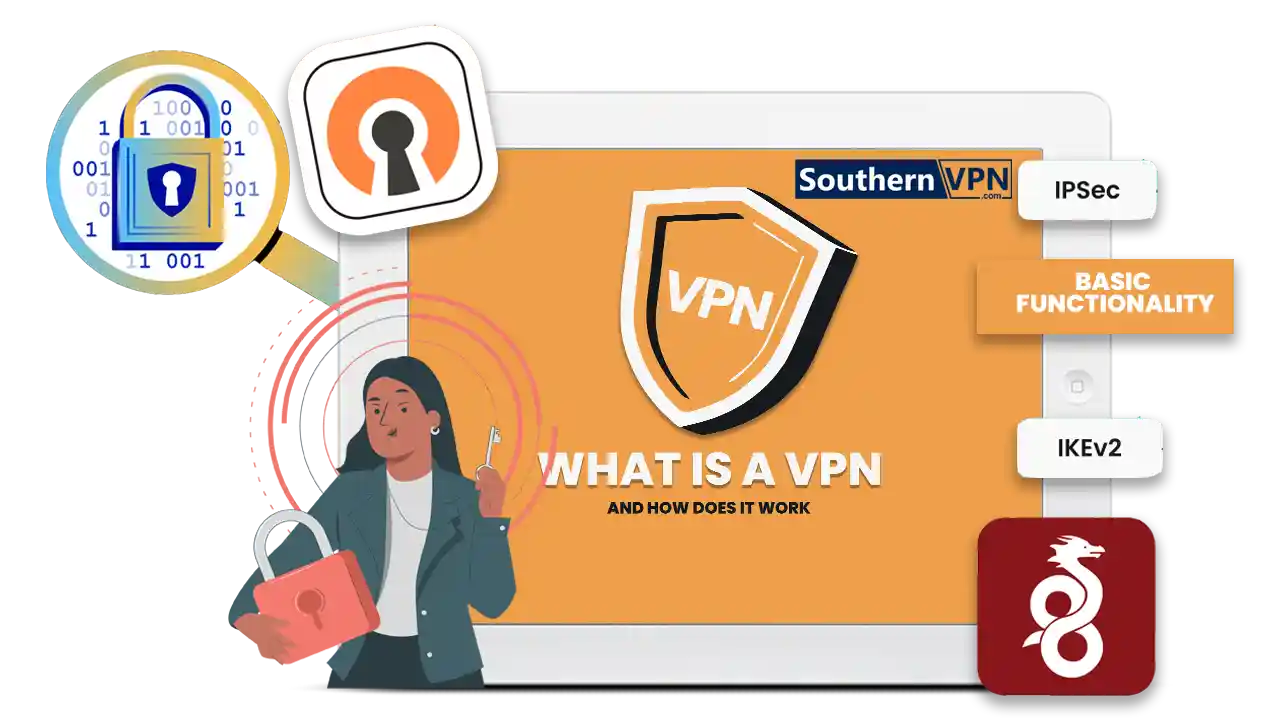 Illustration explaining VPN in Virginia with a padlock, woman holding a key, and various VPN protocols like IPSec, IKEv2.